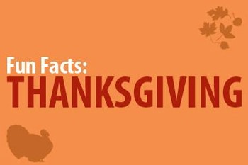 5 Thanksgiving Fun Facts - Marketing Matters